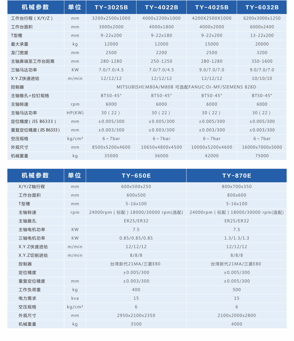 龙门加工中心2.png